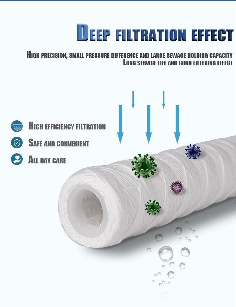 1 or 5 Micron 10 Inch PP String Wound Filter Cartridge for Customized Water Treatment