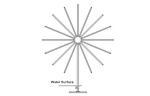 Crystal Ball / Dandelion Water Fountain Nozzles Stainless Steel For Garden