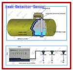 SF gas & water leak detector sensor