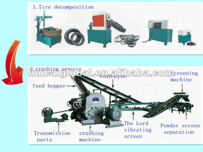 XKP-450 Rubber Crusher for Rubber Powder Production Line and Waste Tire Recycling