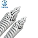 Steel Reinforced Aluminum Alloy Conductor Cable 336 ACSR