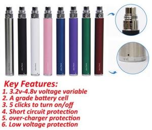 Wholesale Hottest E-Cigar, Electronic Cigarette, E-Cigarette EGO-C Twist from china suppliers