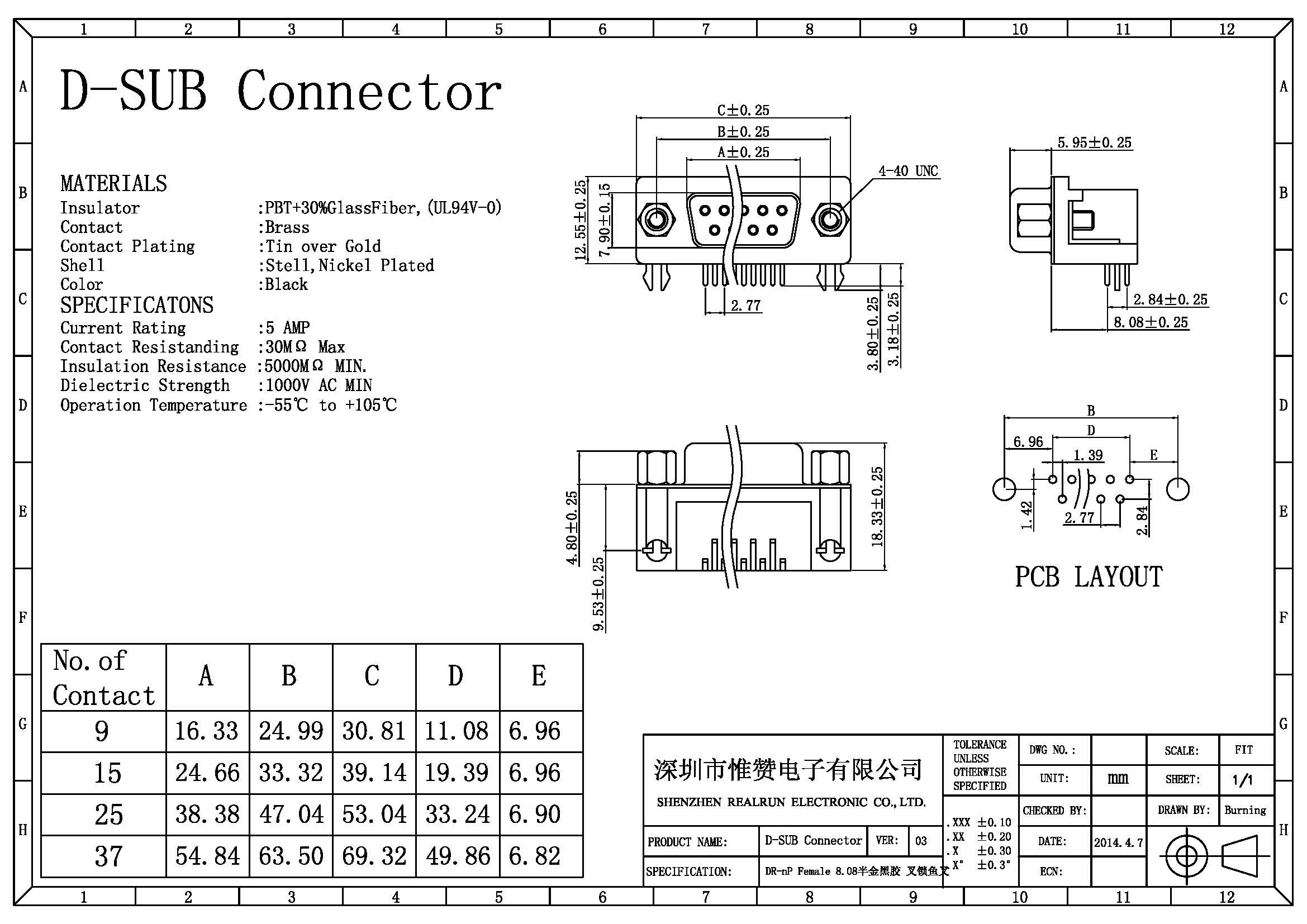 Black 25 Pin DB D Type Connector Solder DP Socket DR Female Straight Type