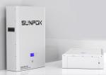 Sunpok Sodium Ion Battery Built - In Smart BMS Electronic Devices