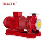 Magnetic Drive Centrifugal Pump for Hydrochloric Acid