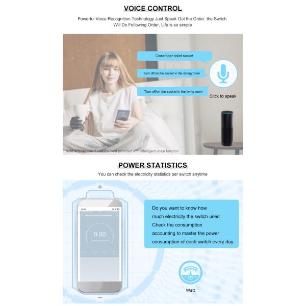 Smart Home Uk Socket Wifi Wall Socket With Usb Socket Charger/wifi Wall Socket Uk/smart Wifi Wall Outlet