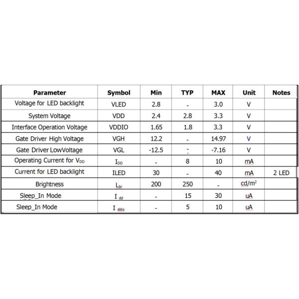 1.3" 1.33 Inch TFT LCD Display 240x240 Pixels SPI Serial Peripheral Interface Driver