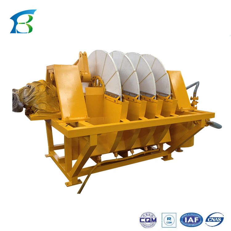 Advanced Ceramic Disk Vacuum Filter for Mining Industry Exported to USA and South Korea