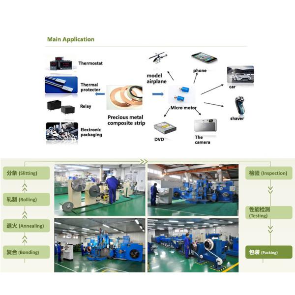 Clad strip Silver Copper alloy for Micro-motor commutator &brush clad composite metals