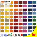 Pantone Color Polyester Powder Coating , Anti Corrosion Powder Coating