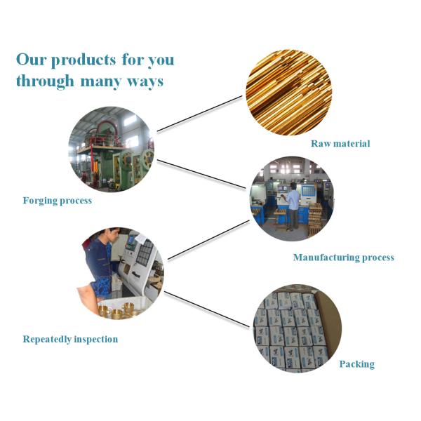 3.6v Size C Er26500 Li Ion Lithium Battery Pack High Quality