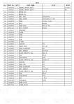 Steel Travel Drive Catalog For Excavators Replaces Varying Weight Models 9224123