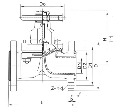 DN15 ~DN600 Size Flanged Globe Valve With Stainless Steel Stem High Pressure 1