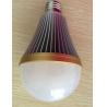 Buy cheap 9*1W Sharp led bulb light from wholesalers