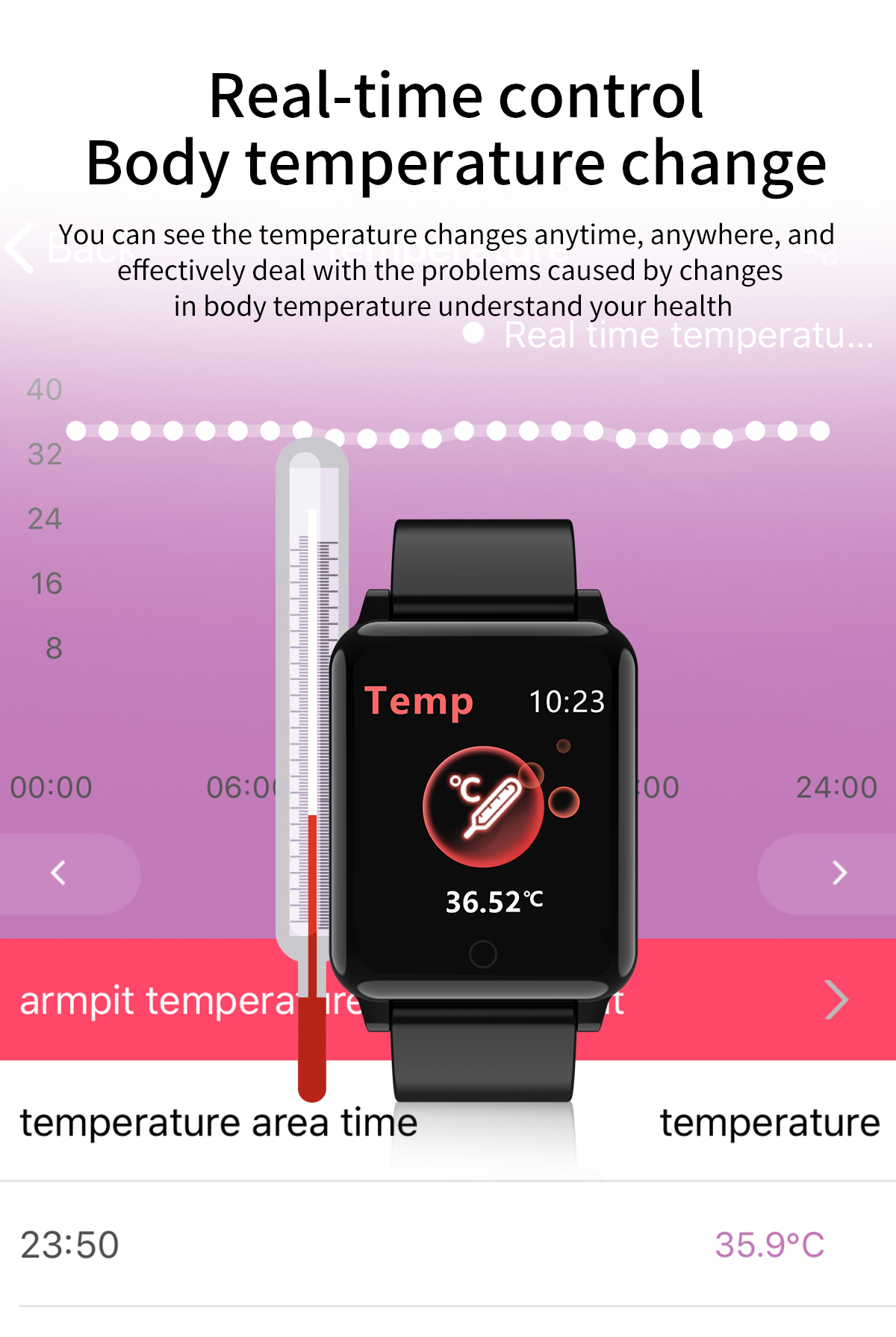 Environmental Protection TPU Colors Strap Smartwatch F52 Waterproof Watch Bracelet For Samsung