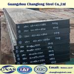 Promotional Carbon Steel Plate For Injection Plastic Mould SAE1050 S50C 1.1210