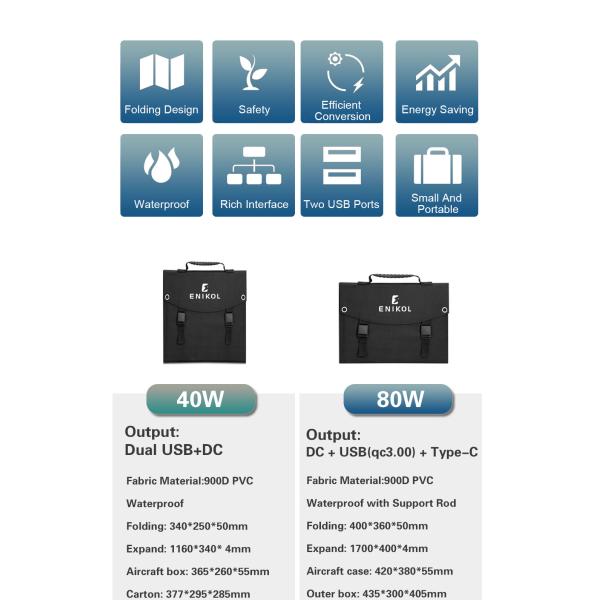 Mono Camping Foldable Solar Panel Charger Output Type C And Usb 80W Portable