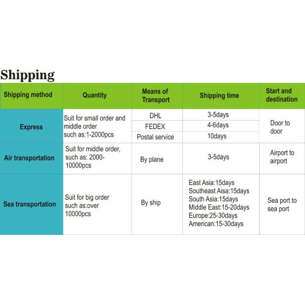 Hot sale knitted beanie,popular beanie with pom pom,custom beanie with your own logo promotion beanie(YC-beanies003)