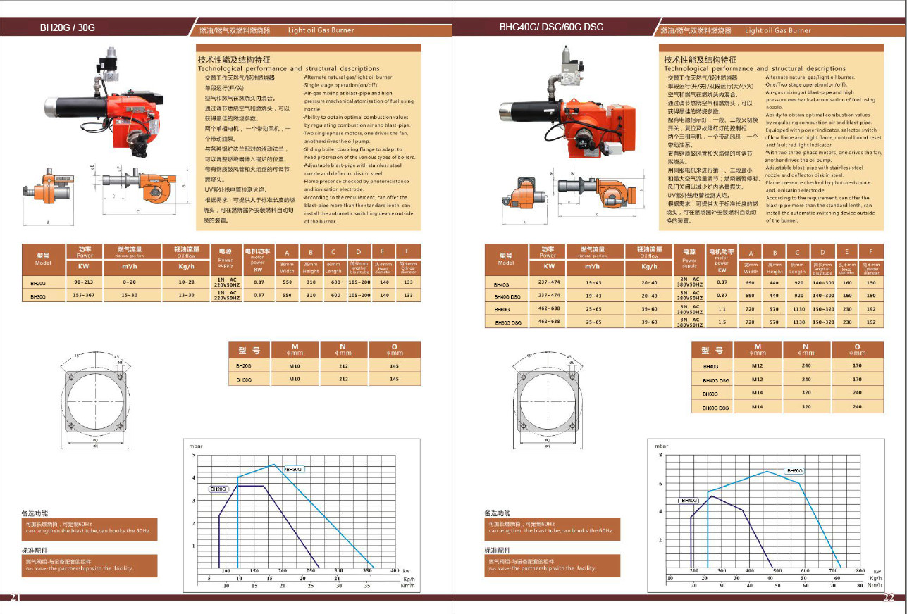 Steam Boilers Oil And Gas Burner Dual Fuel Gas Furnace Burners Easy Operate 500kw