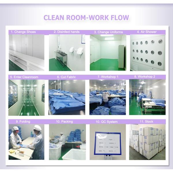 Dressing Disposable Surgical Gown Waterproof For Medical / Industrial Safety