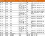 Spare Parts Fuel Filter 15310-81A02 for SUZUKI JIMNY SIERRA 15100-81811 15100