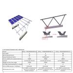 Parking Lot Carport Solar Systems , TOP VIP 0.1 USD Solar Carport Structures SGS