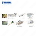 Sugar Beet Pulp Industrial Dryer Machine /Pine Sawdust Air Dryer/Rotary Drum