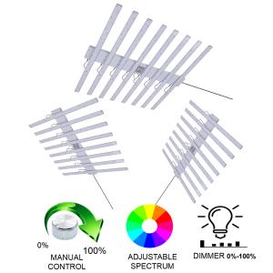 Wholesale Greenhouse Supplemental Lighting High End Led Grow Lights 48V Output from china suppliers
