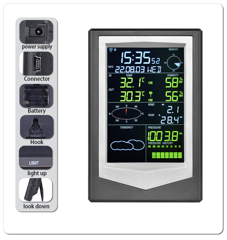 Wireless Household Weather Station With Accurate Temperature And Humidity Measurement