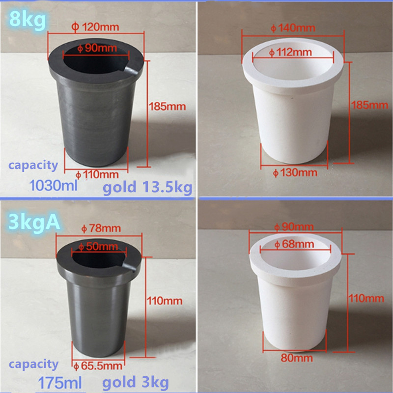 Chemical Composition High Pure Graphite Materials for High Temperature Melting Process