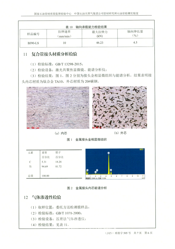 High Barrier Delivery Flexible Composite Pipe Plastic High Pressure Water supply