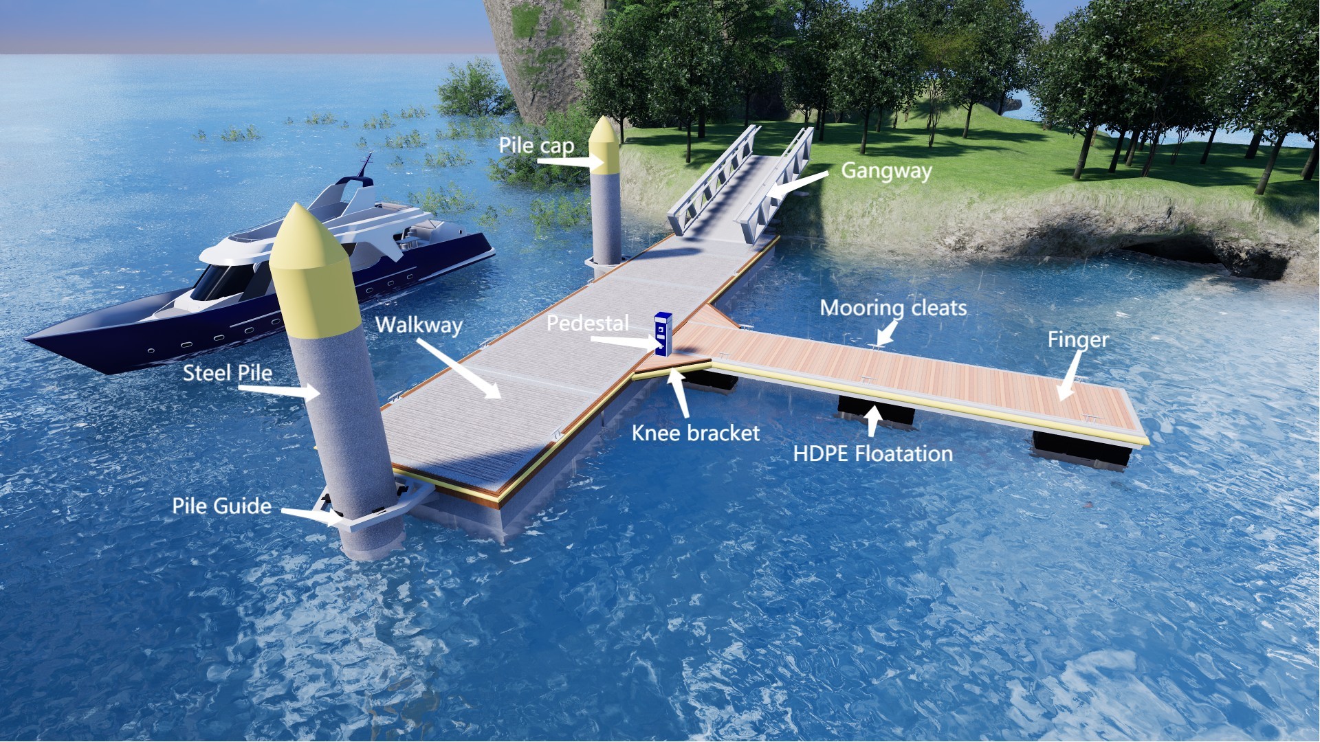 Private Berth Floating Dock Boat Pontoon Platform Marinas Marine Grade Aluminum