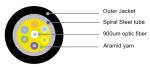 High Speed Indoor Fiber Optic Cable 6 Strand Armored Fiber G652D Riser Black