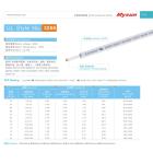 UL3266 300V 125C 10-32AWG XLPE Wires and Cables for Home Appliance Heater