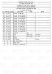 Catalog Bolt-on Design Excavator Swing Drive Parts for CATERPILLAR Excavator