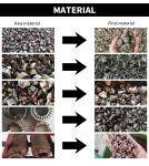 Market Waste Motor Rotor Stator Recycling Plant with High Capacity and 60000 kg