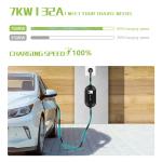 Temperature Protection Prophylactic E-Mingze 32A/7kW Portable Electric Car