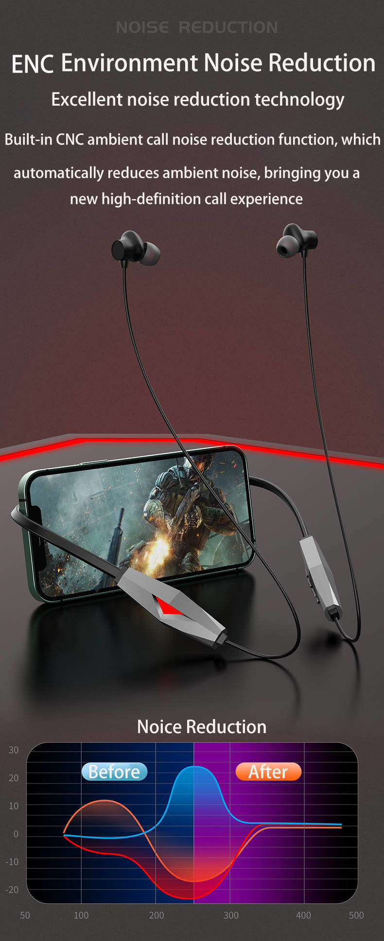 ENC Noise Reduction Wireless Neckband Headphones HD Call 30H Paly Time For Sport