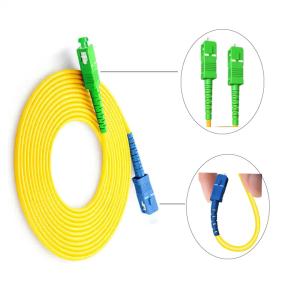 Wholesale 3000amp Heavy Duty Jumper Cables with Dupont Wires Usb Power Dog Knit Jumpers 6m Cable from china suppliers