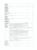 Yixing Great Plastics Product Co., Ltd. Certifications