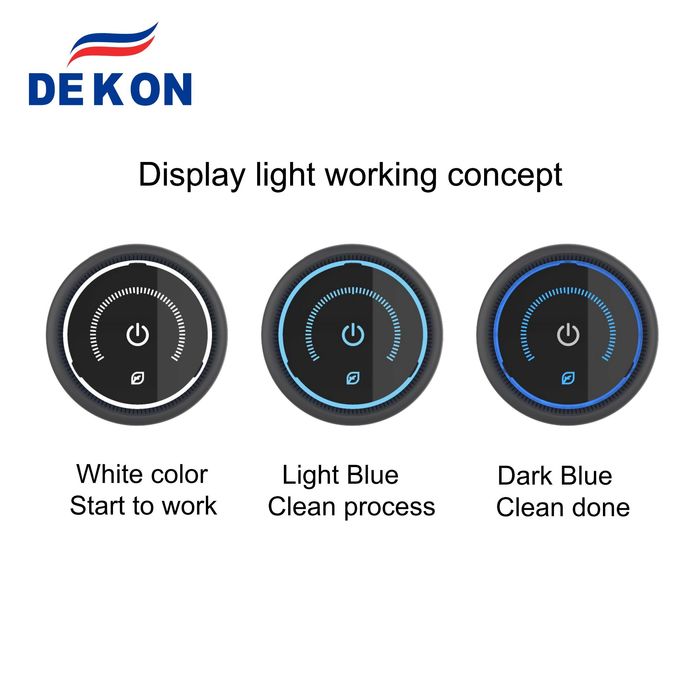 CAR air purifier and sterilizer with UVC led lamp + photocatalyst filter and carbon filter clean the air in your car