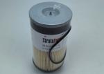 eetguard FS20021 Diesel Cartridge Filter Element