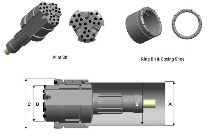 115~280mm Symmetric Casing System With Reamer In gravel information