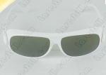IPL Protective for IPL Beauty Equipments 940nm laser Safety Glasses with CE