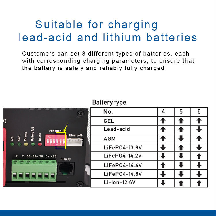Waterproof DC Battery Charger Bluetooth Compatible 12V Solar MPPT Technology CE ROHS FCC Certified