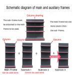 supermarket gondola wall-to-wall shelves Factory Wholesale Cost Export grocery