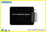 1x16CH CWDM Mux Demux Module 1260 - 1620nm LC Connector Multiple Wavelengths