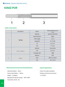 Wholesale KJA Series Stainless Steel Wire Armor from china suppliers