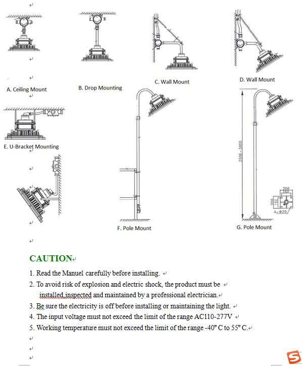 UL DLC Atex retrofit fluorescent 1000w 5 years warranty IP68 60w led explosion-proof flood light