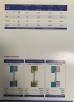 Shandong Honestar new material co.,Ltd Certifications